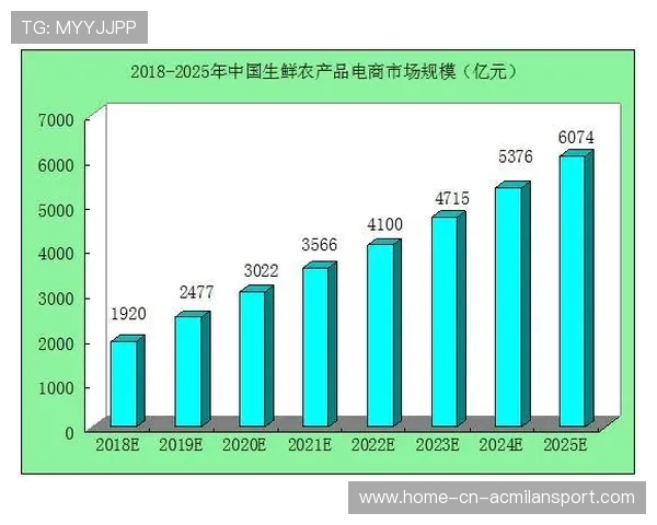 掘金稳居前列，新时代的探矿者与未来的引领者描述：在不断变化的行业格局中