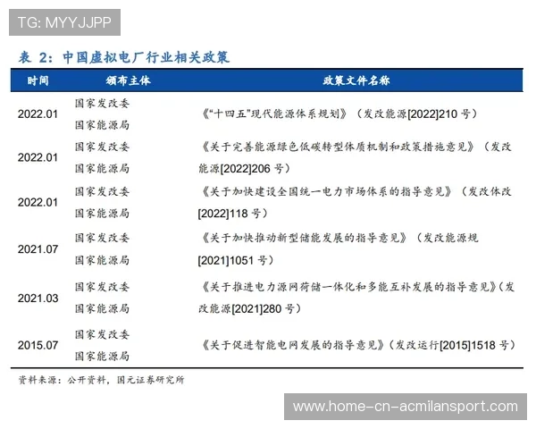 凯恩连续二过一配合行云流水——用速度与默契解锁团队协作的新体验